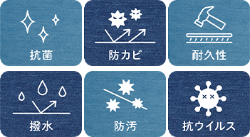 抗菌・防カビ・耐久性・撥水・防汚・抗ウイルス